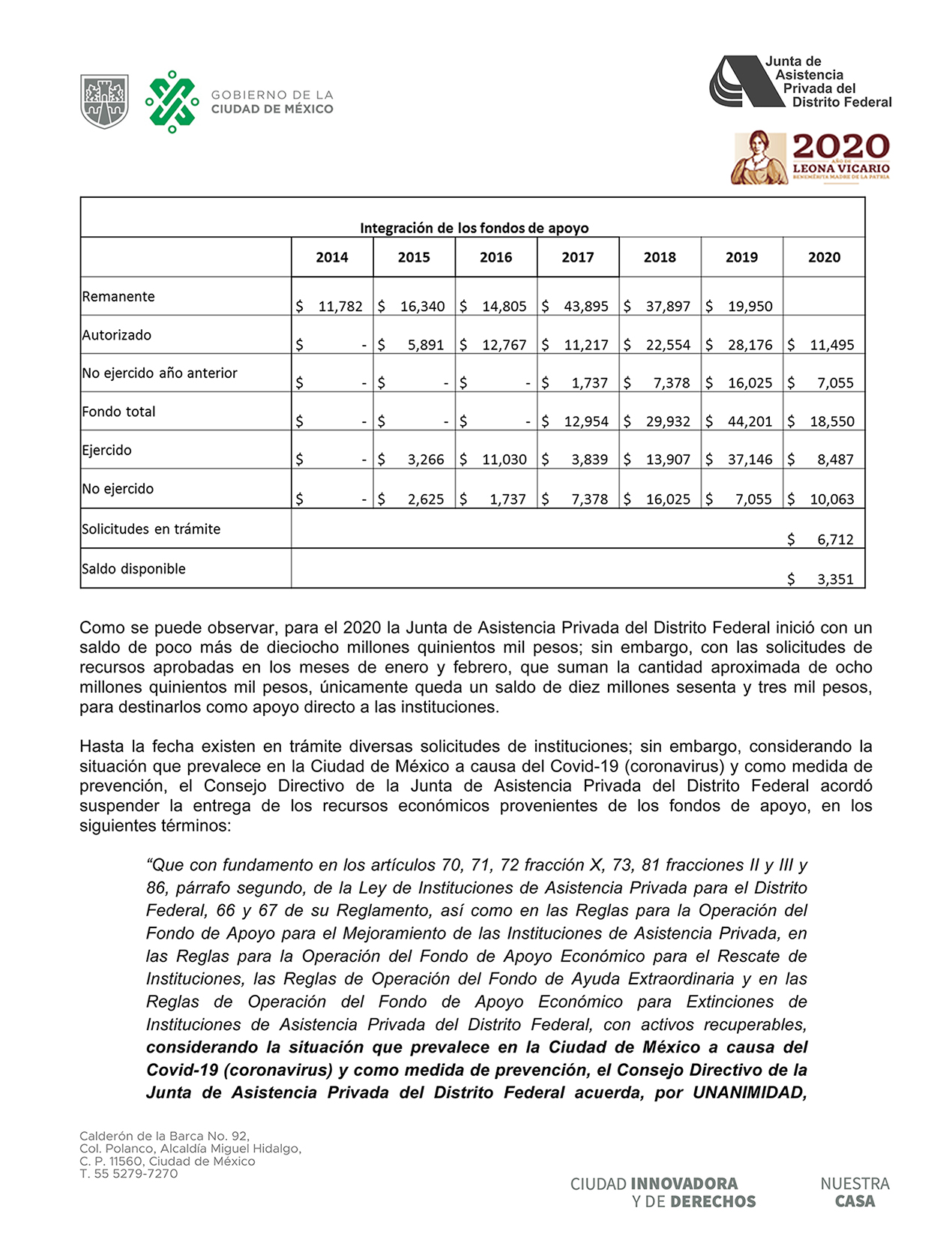 Circular Fondos de Apoyo Económico página 2