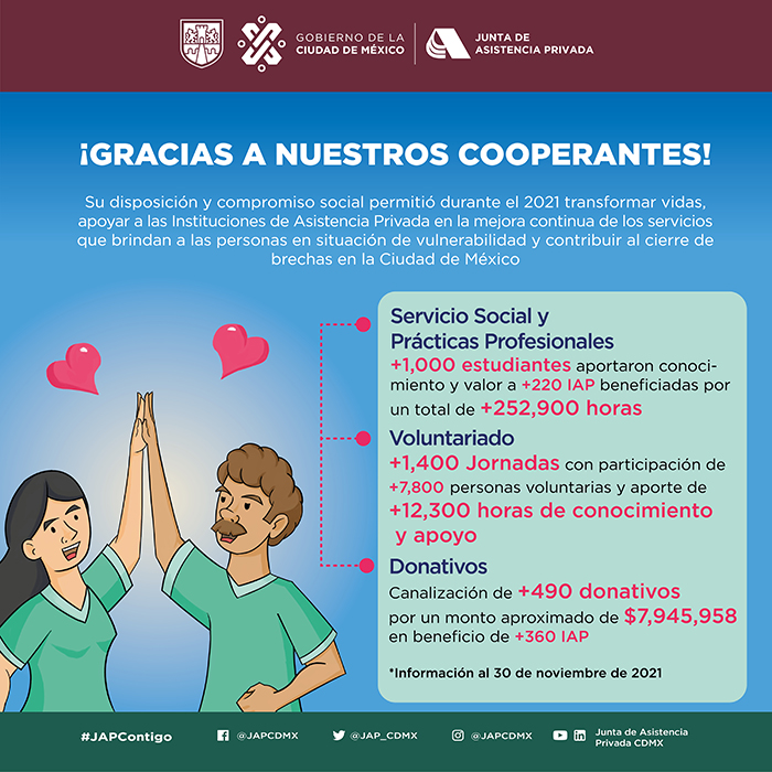 ¡Gracias a nuestros cooperantes! Ilustración de dos personas chocando manos