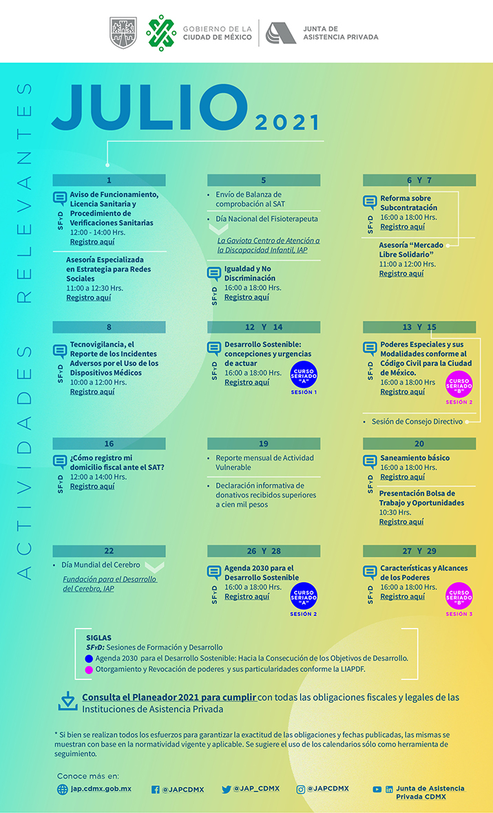 Programación del mes de julio