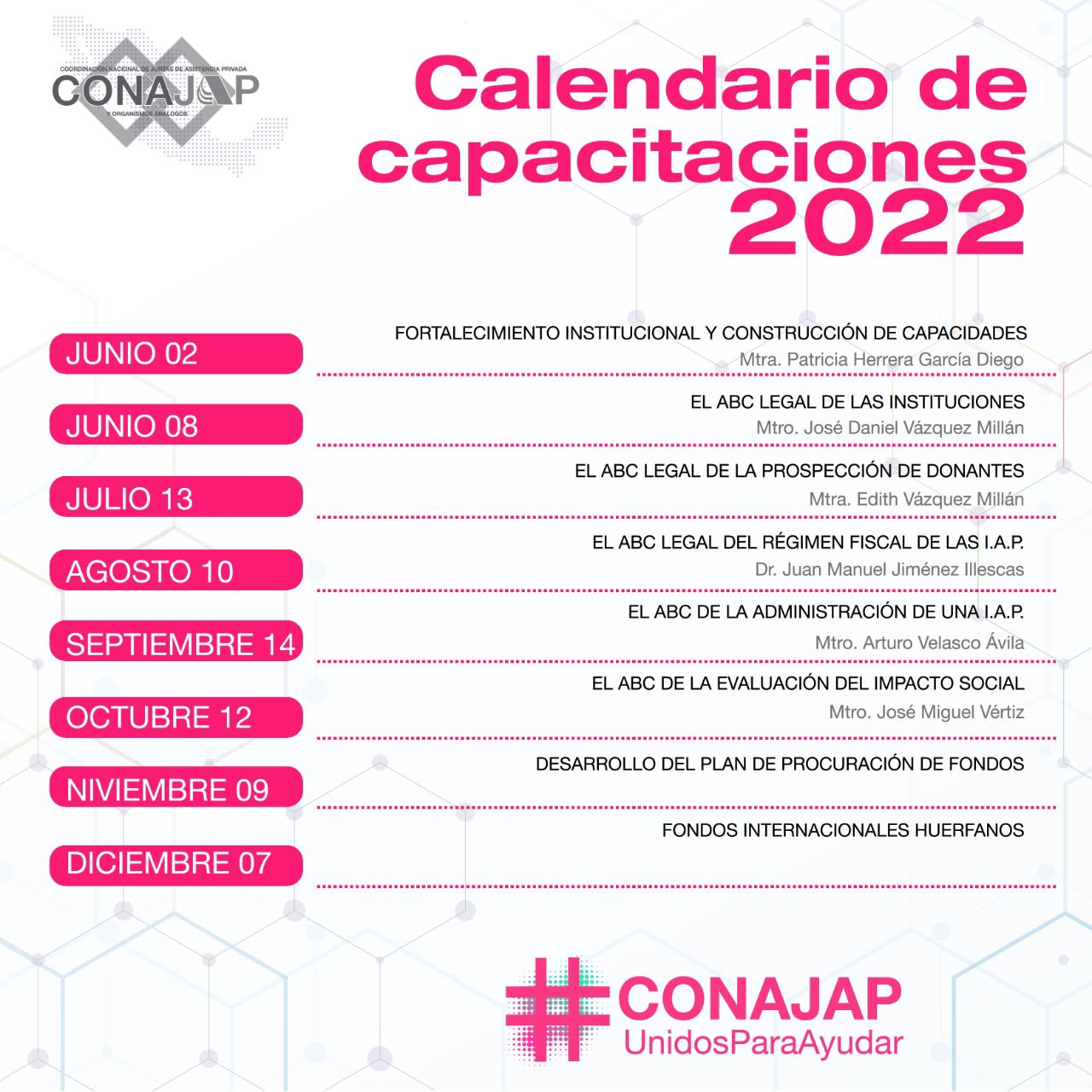 capacitaciones 2022 de la CONAJAP