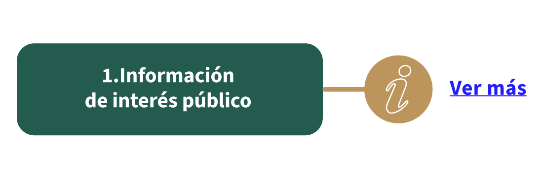 Boton Informacion 1